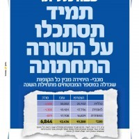 maccabi maccabi
