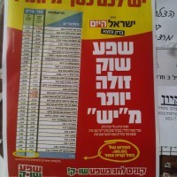 shefashuk שפע שוק