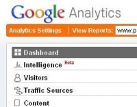 Google Analytics Google Analytics